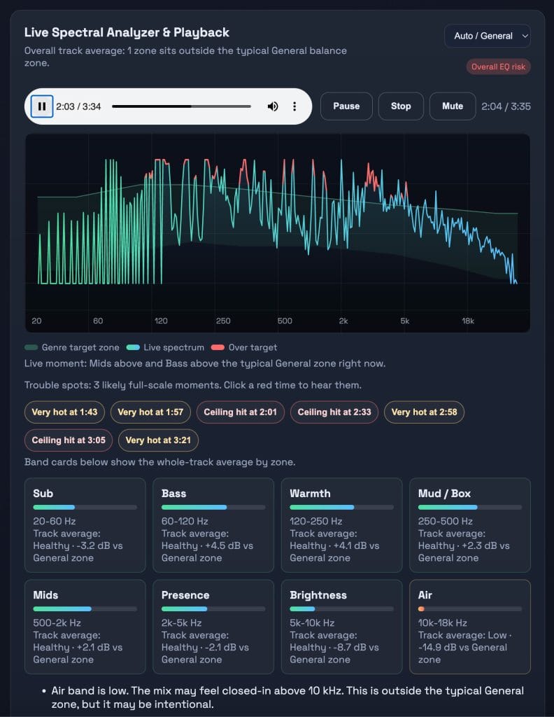 CheckMyMix Screenshot